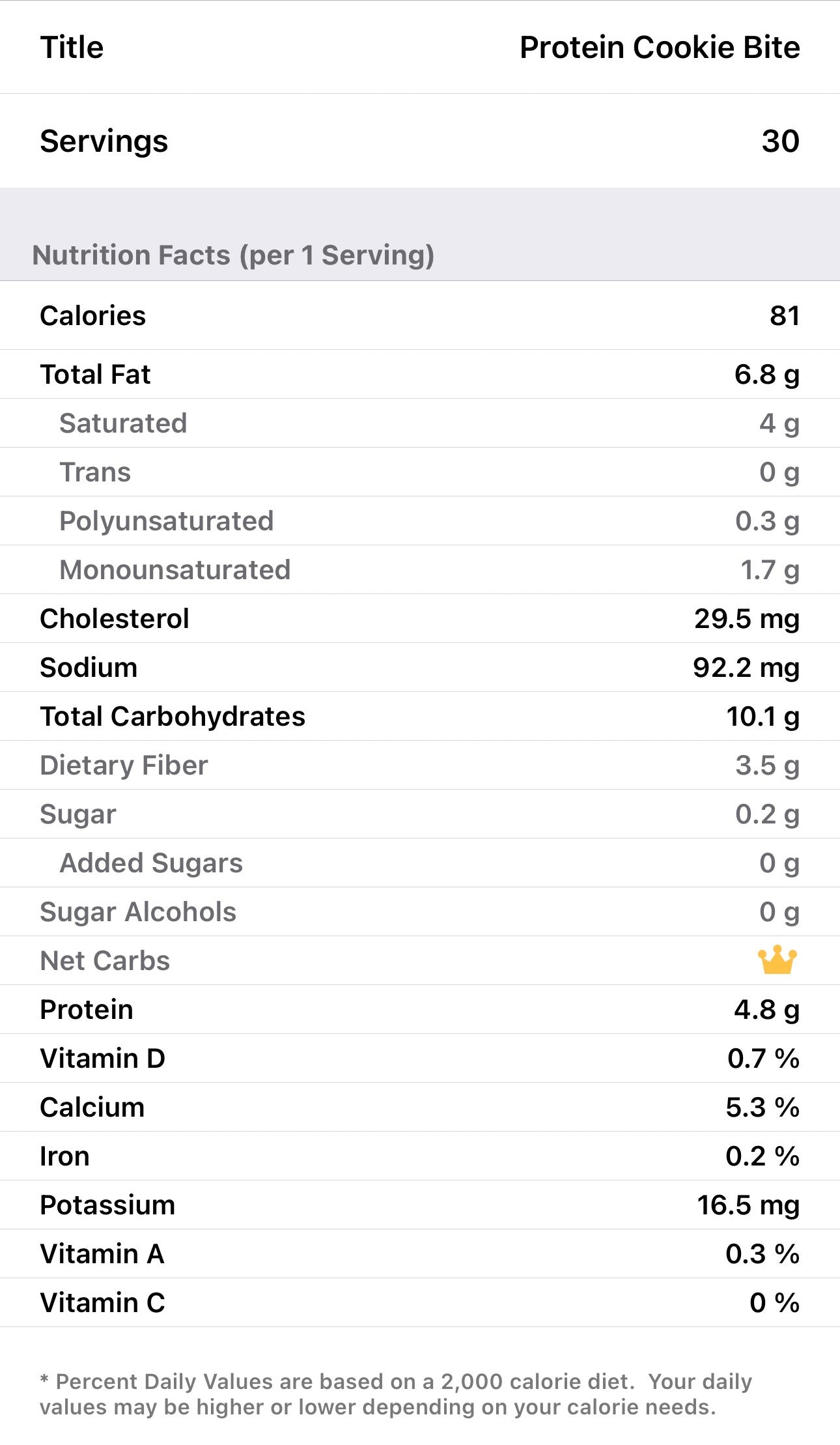 Cookie Bites MACROS